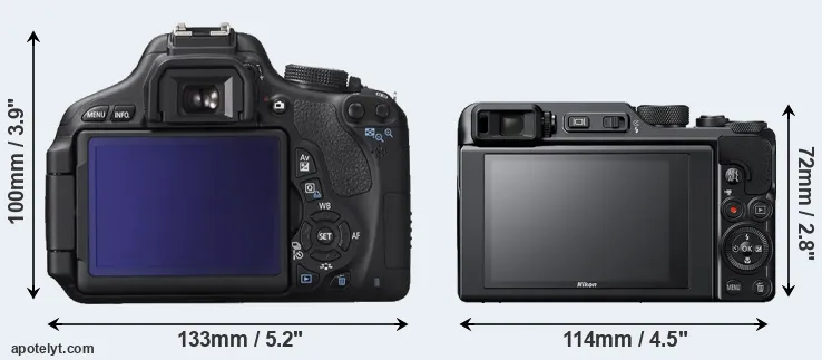 Comparison T3i or A1000 rear