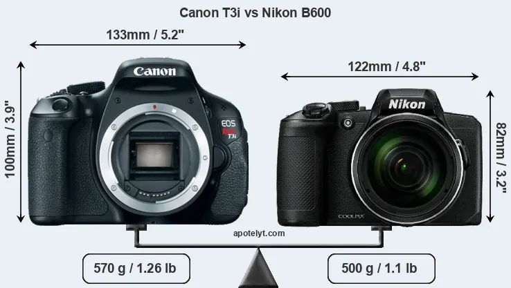 Size Canon T3i vs Nikon B600