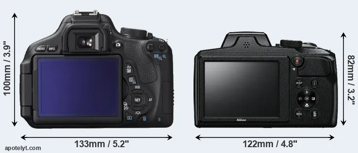 Comparison T3i or B600 rear