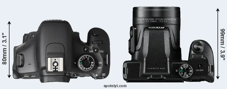 Compare T3i versus B600 top
