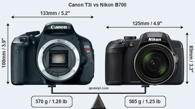 Size Canon T3i vs Nikon B700