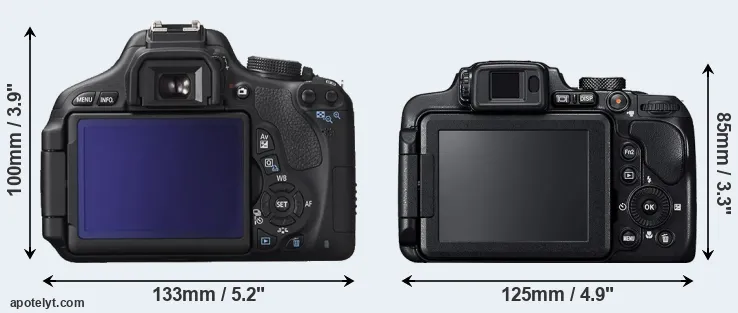 Comparison T3i or B700 rear