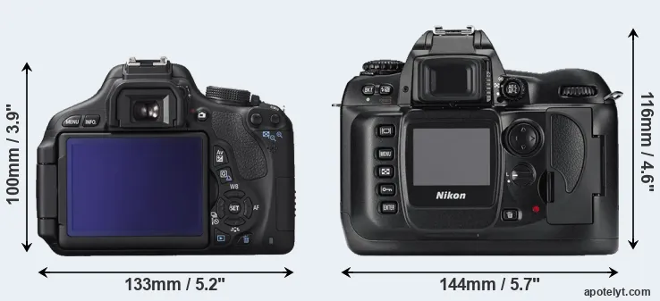 Comparison T3i or D100 rear