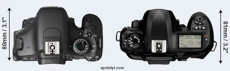 Compare T3i versus D100 top