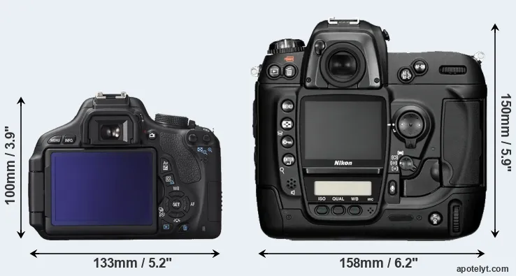 Comparison T3i or D2H rear