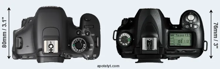 Compare T3i versus D50 top
