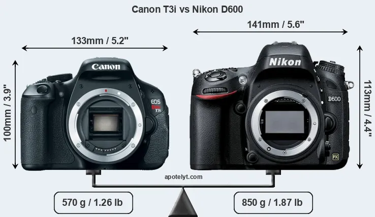 Size Canon T3i vs Nikon D600