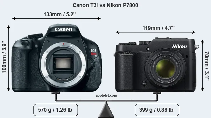 Size Canon T3i vs Nikon P7800