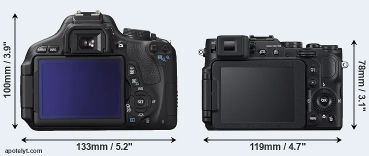 Comparison T3i or P7800 rear