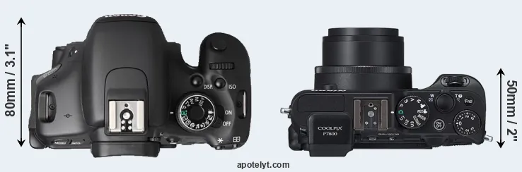 Compare T3i versus P7800 top