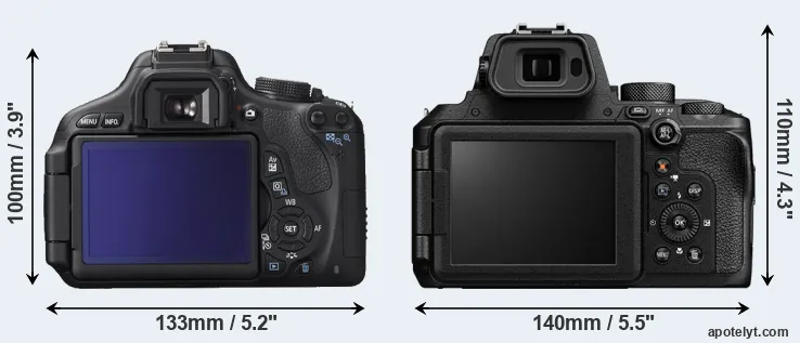 Comparison T3i or P950 rear