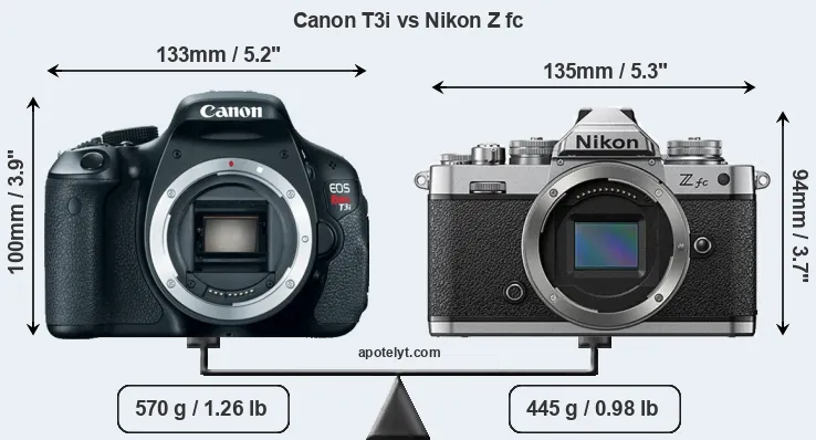 Size Canon T3i vs Nikon Z fc