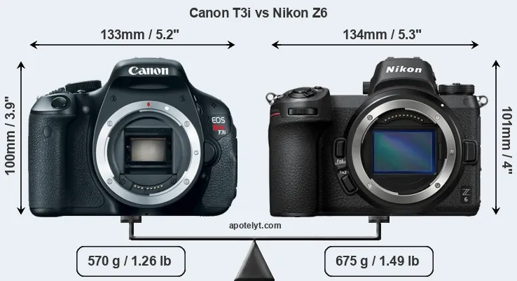 Size Canon T3i vs Nikon Z6