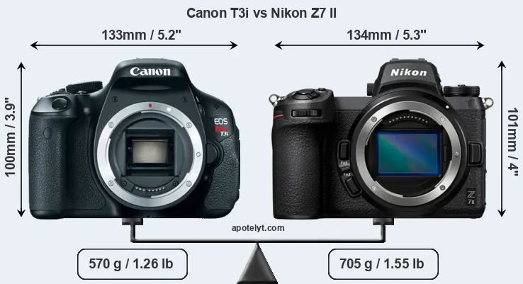 Size Canon T3i vs Nikon Z7 II