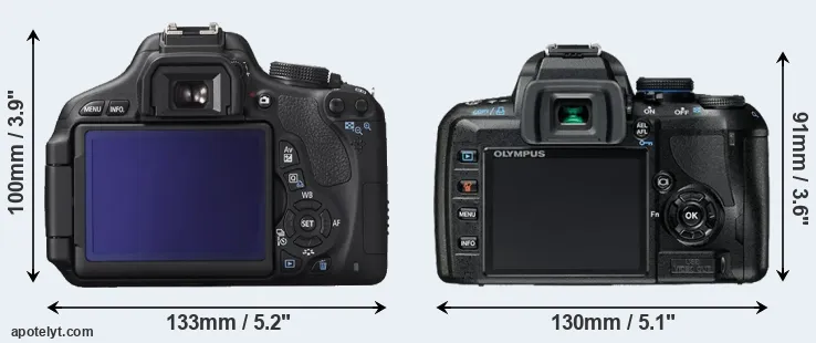 Comparison T3i or E-420 rear
