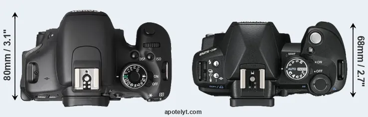 Compare T3i versus E-520 top