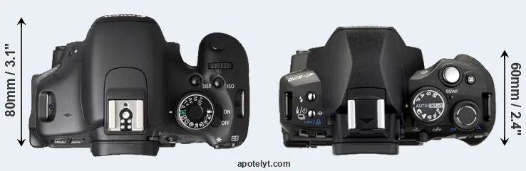 Compare T3i versus E-620 top
