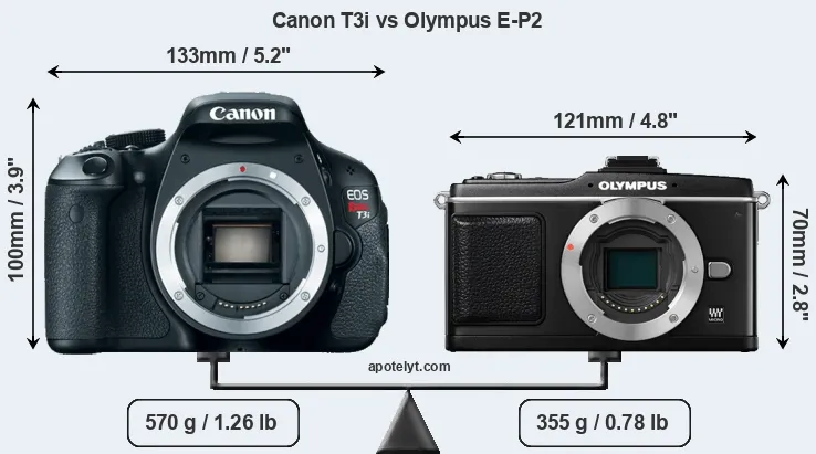 Size Canon T3i vs Olympus E-P2