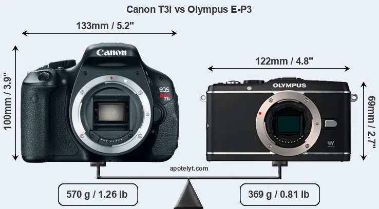 Size Canon T3i vs Olympus E-P3