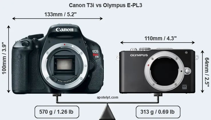 Size Canon T3i vs Olympus E-PL3