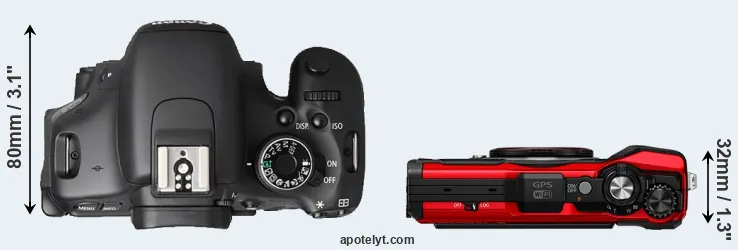 Compare T3i versus TG-6 top