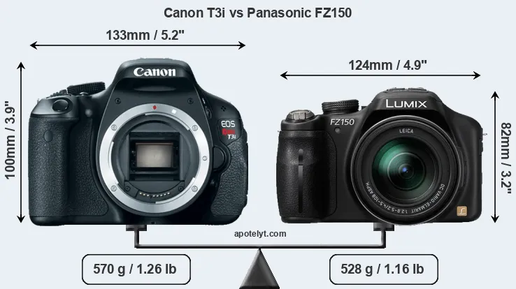Size Canon T3i vs Panasonic FZ150