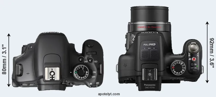 Compare T3i versus FZ150 top