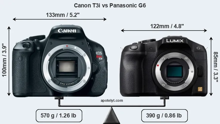 Size Canon T3i vs Panasonic G6