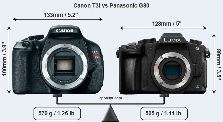 Size Canon T3i vs Panasonic G80