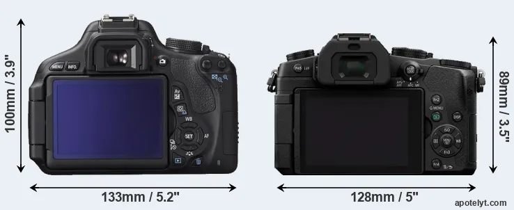 Comparison T3i or G80 rear
