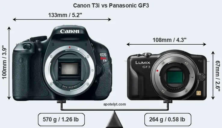 Size Canon T3i vs Panasonic GF3