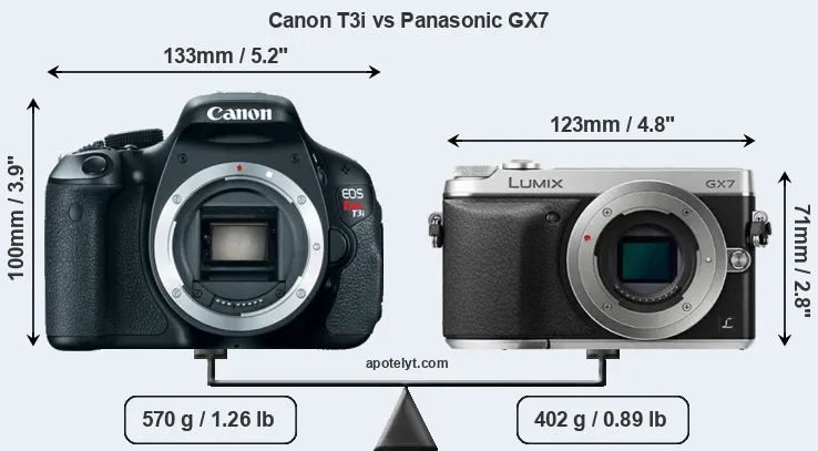 Size Canon T3i vs Panasonic GX7