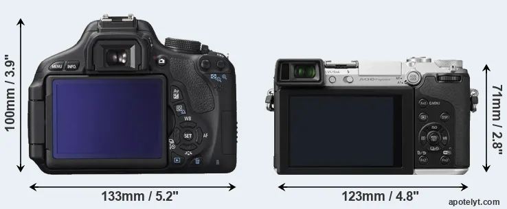 Comparison T3i or GX7 rear