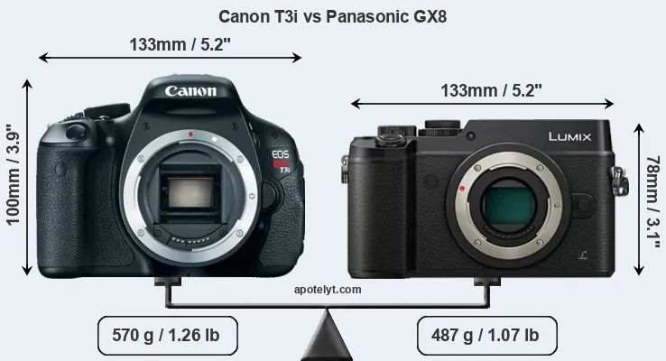 Size Canon T3i vs Panasonic GX8