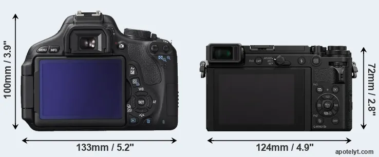 Comparison T3i or GX9 rear