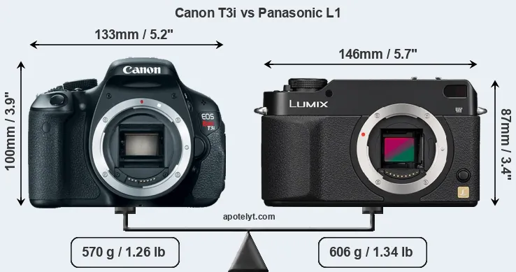 Size Canon T3i vs Panasonic L1