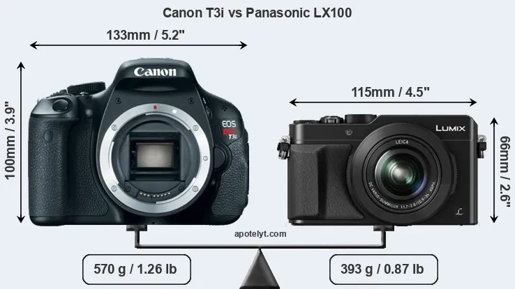 Size Canon T3i vs Panasonic LX100