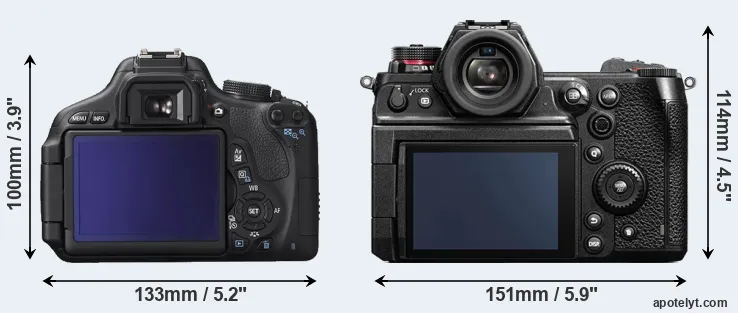 Comparison T3i or S1H rear