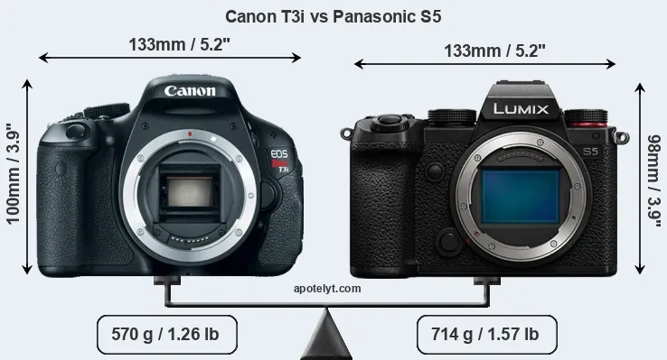 Size Canon T3i vs Panasonic S5