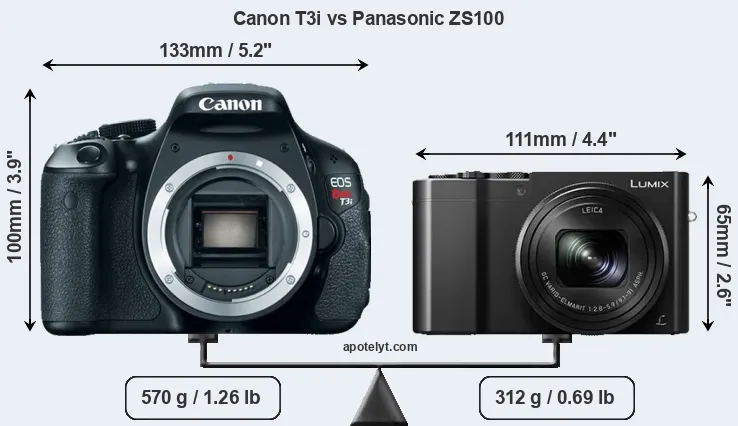 Size Canon T3i vs Panasonic ZS100