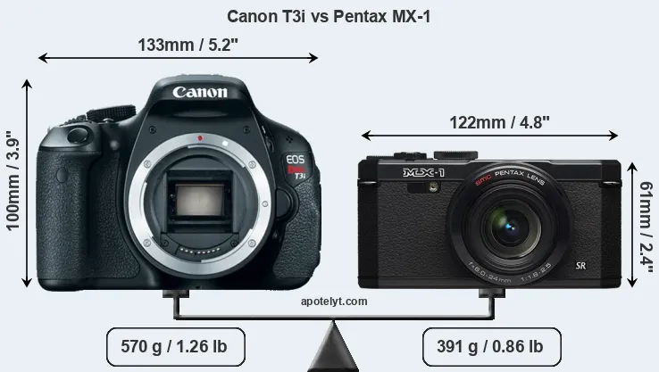 Size Canon T3i vs Pentax MX-1
