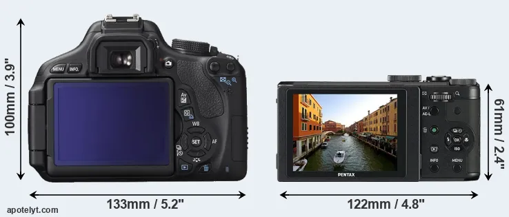 Comparison T3i or MX-1 rear