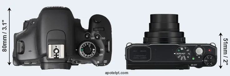 Compare T3i versus MX-1 top
