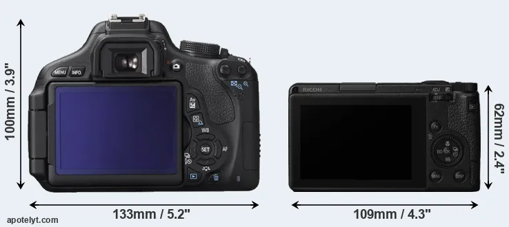 Comparison T3i or GR III rear