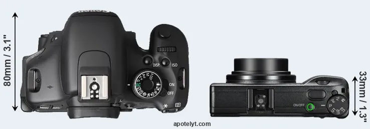 Compare T3i versus GR III top