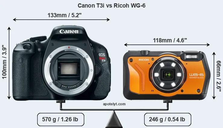 Size Canon T3i vs Ricoh WG-6