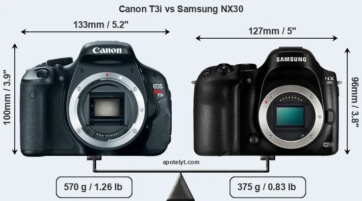 Size Canon T3i vs Samsung NX30