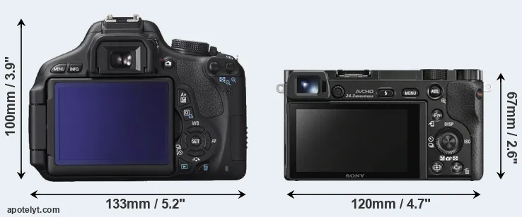 Comparison T3i or A6000 rear