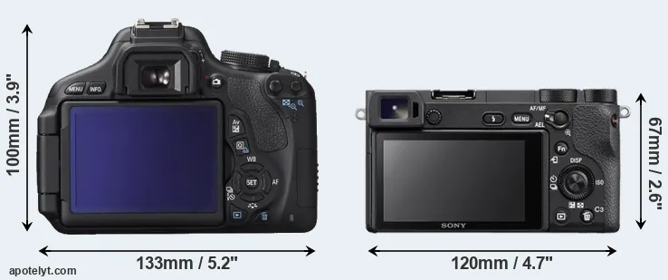 Comparison T3i or A6500 rear