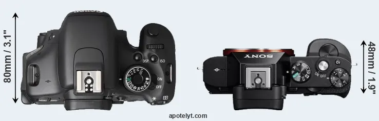 Compare T3i versus A7R top